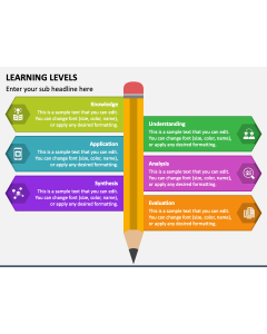 Learning Levels PPT Slide 1