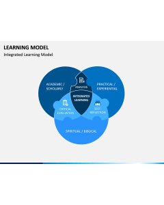 Learning Model PPT Slide 1
