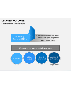 Learning Outcomes PPT Slide 1