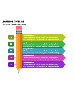 Learning Timeline PowerPoint Slide 1