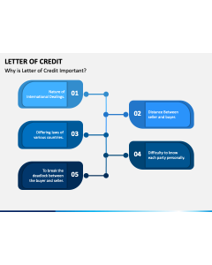 Letter of Credit PPT Slide 1