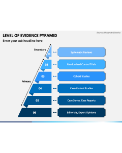 Level of Evidence Pyramid PPT Slide 1