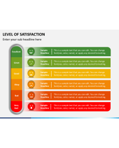 Level of Satisfaction PPT Slide 1