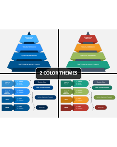 Levels of Decision Making PPT Cover Slide