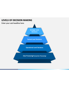 Levels of Decision Making PPT Slide 1