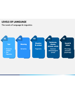 Levels of Language PPT Slide 1