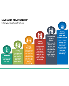 Levels of Relationship PPT Slide 1