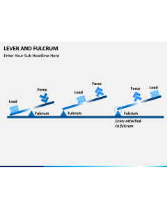 Lever and Fulcrum PPT slide 1