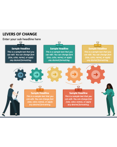 Levers of Change PPT Slide 1
