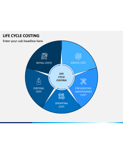 Life Cycle Costing PPT Slide 1