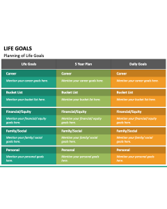 Life Goals PPT Slide 1