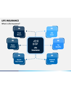 Life Insurance PPT Slide 1