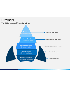 Life Stages PPT Slide 1