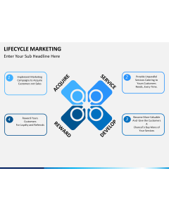 Lifecycle Marketing PPT slide 1