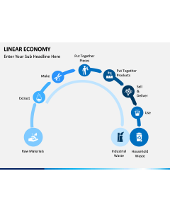 Linear Economy PPT slide 1