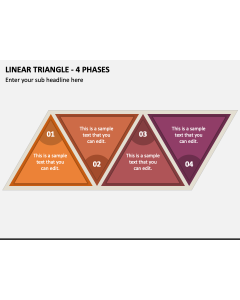 Linear Triangle - 4 Phases PPT Slide 1