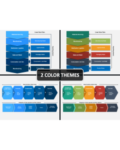 Linear Value Chain PPT Cover Slide