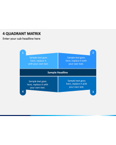 4 Quadrant Matrix PPT slide 1