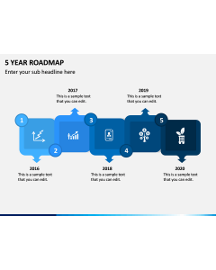 5 Year Roadmap PPT Slide 1