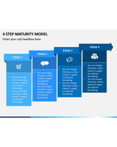 4 Step Maturity Model PPT Slide 1
