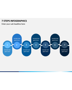 7 Steps Infographics PPT Slide 1