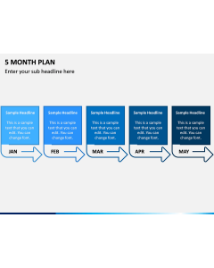 5 Month Plan PPT Slide 1