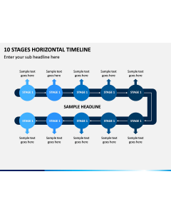 10 Stages Horizontal Timeline PPT Slide 1
