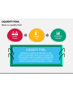 Liquidity Pool PPT Slide 1