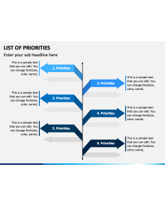 List of Priorities PPT Slide 1