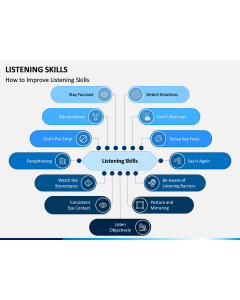 Listening Skills PPT Slide 1