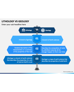 Lithology Vs Geology PPT Slide 1
