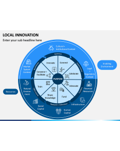 Local Innovation PPT Slide 1