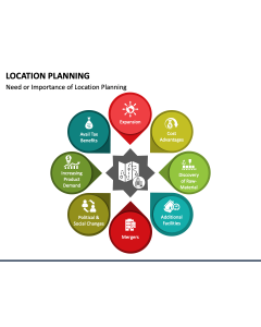 Location Planning PPT Slide 1