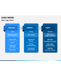 Logic Model PPT Slide 1