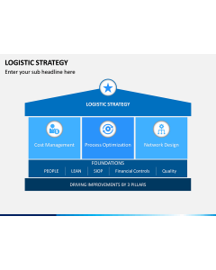 Logistic Strategy PPT Slide 1