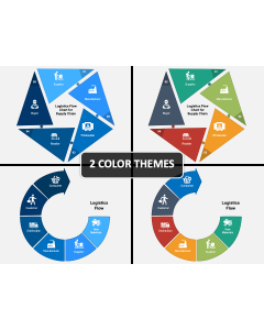 Logistics Flow Cover PPT Slide
