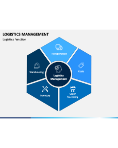 Logistics Management PPT Slide 1