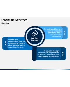 Long Term Incentives PPT Slide 1