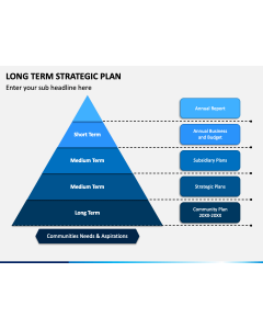 Long Term Strategic Plan Slide 1