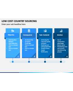 Low Cost Country Sourcing PPT Slide 1