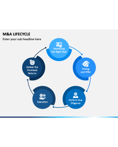 M&A Lifecycle PPT Slide 1