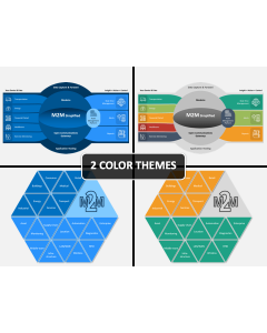 Machine to Machine (M2M) PPT Cover Slide