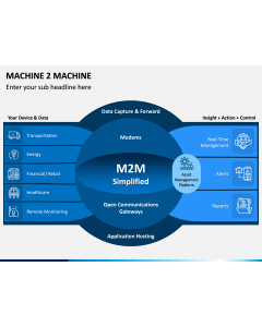 Machine to Machine (M2M) PPT Slide 1