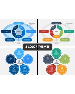 Macro Environment PPT Cover Slide