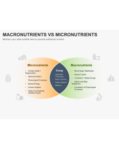 Macronutrients Vs Micronutrients PPT Thumbnail