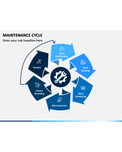 Maintenance Cycle PPT Slide 1