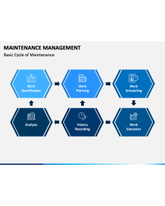 Maintenance Management PPT Slide 1