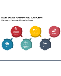 Maintenance Planning and Scheduling PPT Slide 1