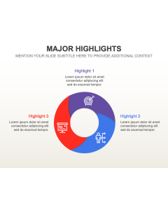 Major Highlights PPT Thumbnail