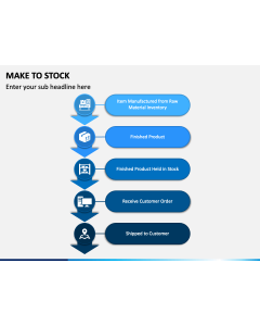 Make To Stock PPT Slide 1